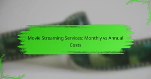 Movie Streaming Services: Monthly vs Annual Costs